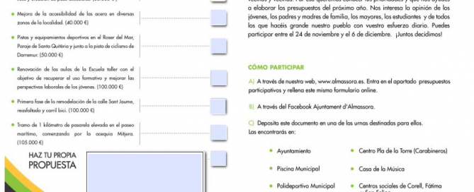 Presupuestos participativos Almassora