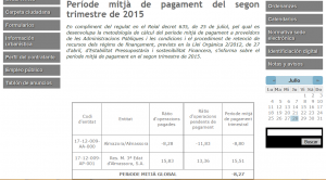 PMP 2º TTE 2015