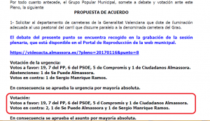 Acta 20170116 enmendada por el PP