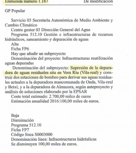 Enmienda PP rechazada depuradora Vora Riu