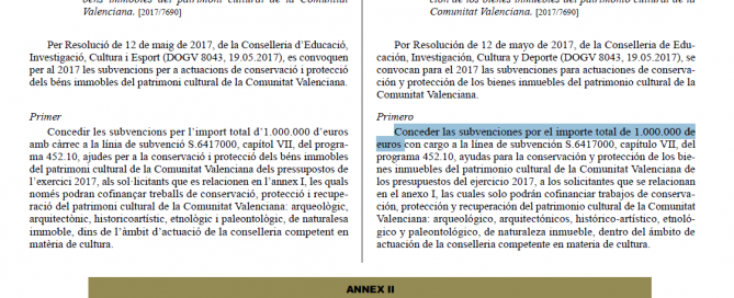 Patrimonio desestimación ayudas