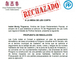 Propuesta El Serrallo rechazada
