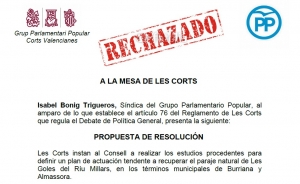 Propuesta Les Goles rechazada