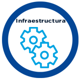 infraestructura-pp-almassora