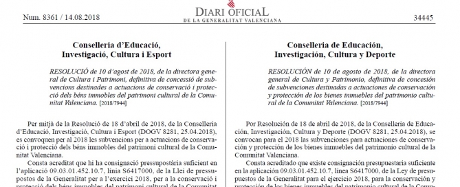 Ayudas patrimonio perdidas